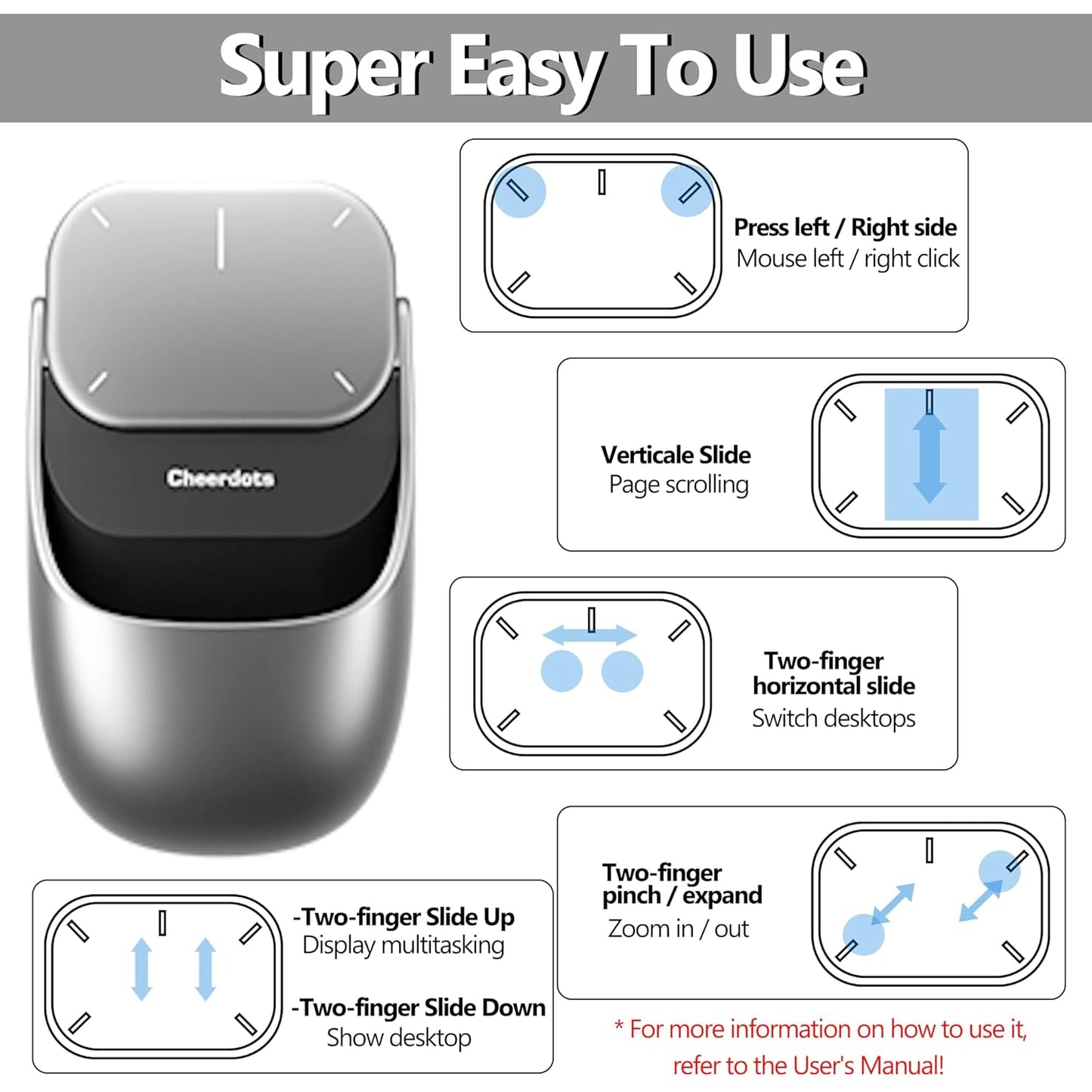 5 in 1 AI-powered Voice Recording Wireless Mouse