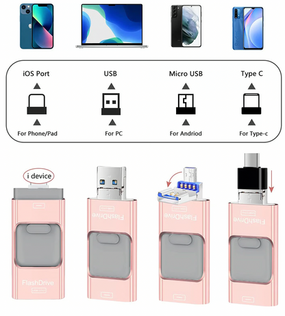 Zedge Multi Flash Drive | Supports Multiple Devices